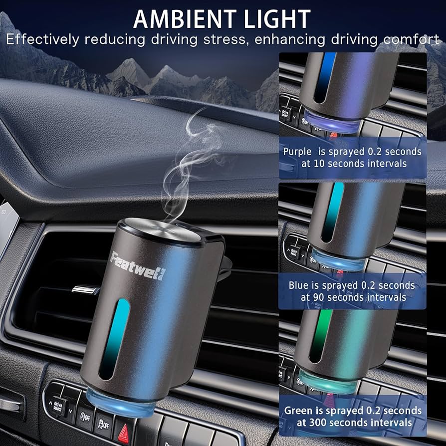 Ambientador Para Carros