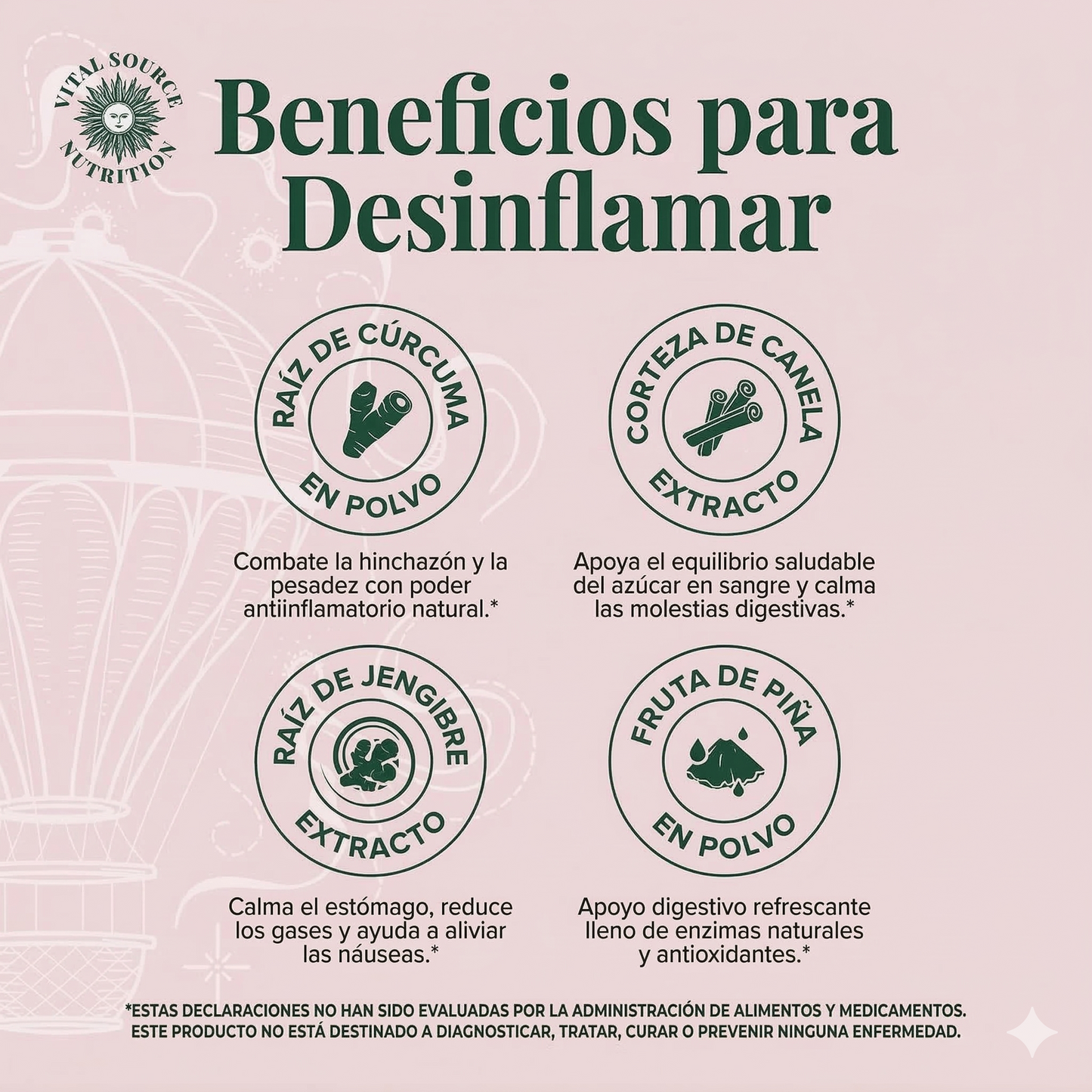 Capsulas Desinflamantes