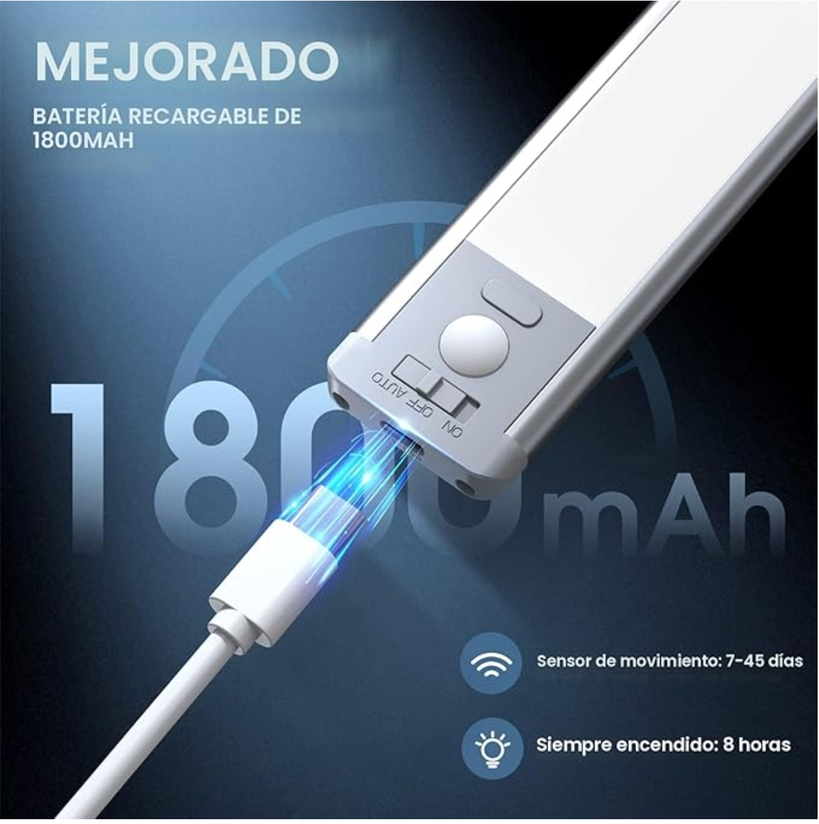 Kit 2 Luces LED Recargables con Sensor de Movimiento